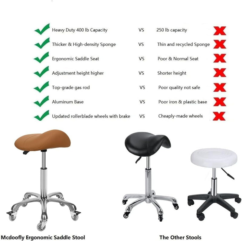 Saddle Stool 