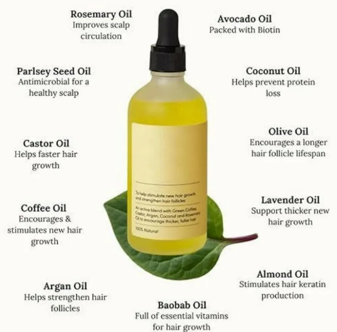 Repair & Moisture Hair Oil
